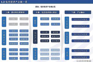 188金宝搏官网app网址截图1